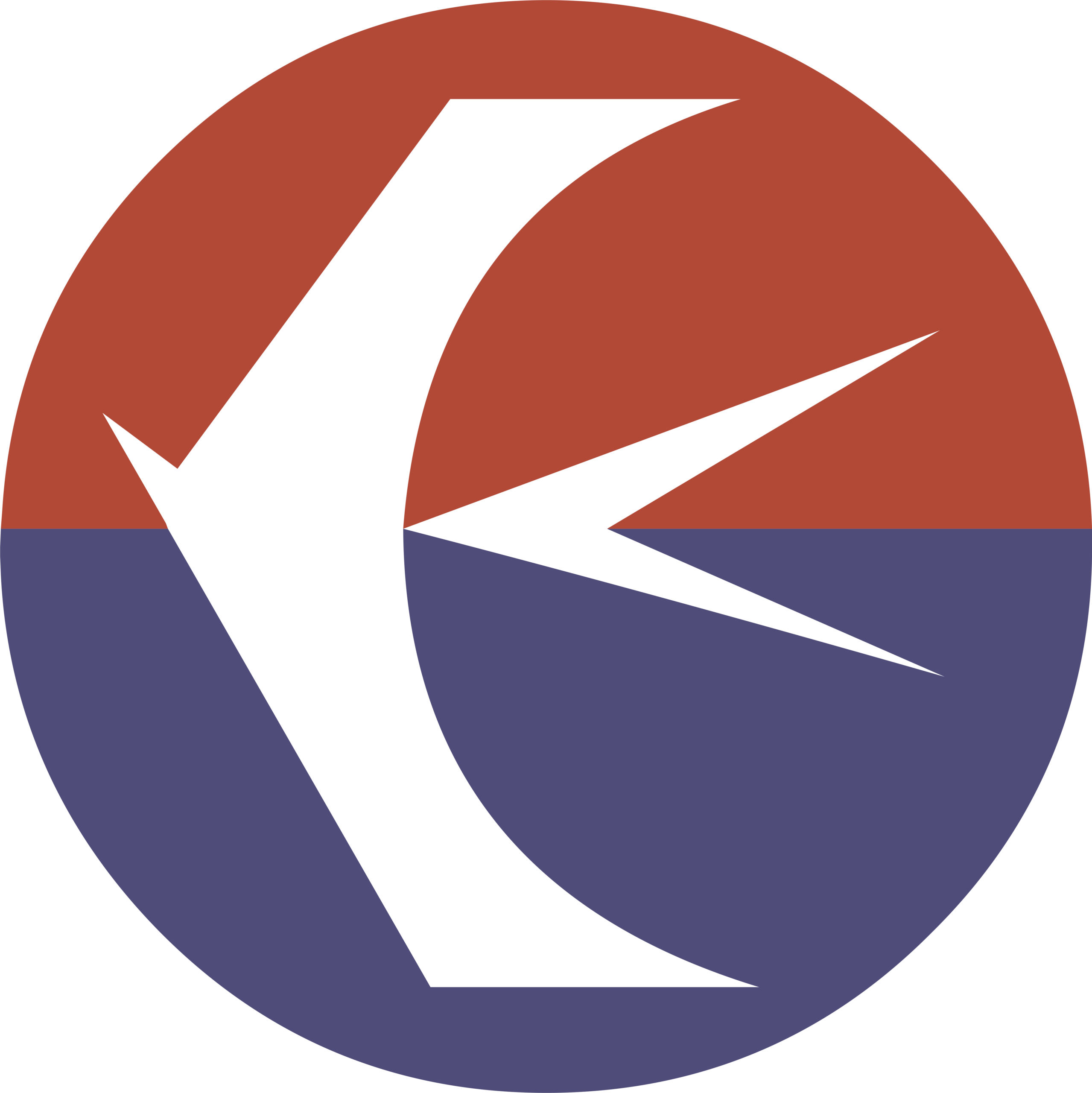 China Eastern Airlines