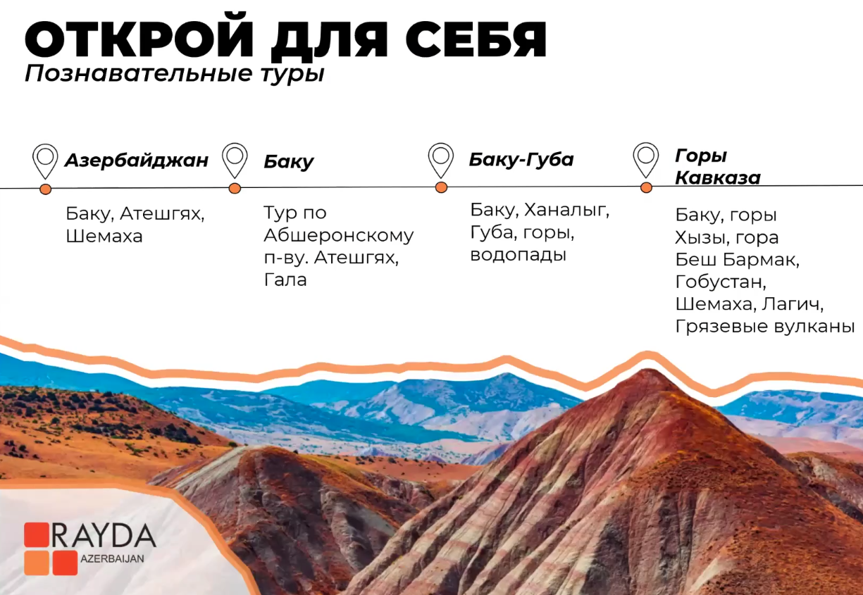 Азербайджан - возможности для отдыха и лечения